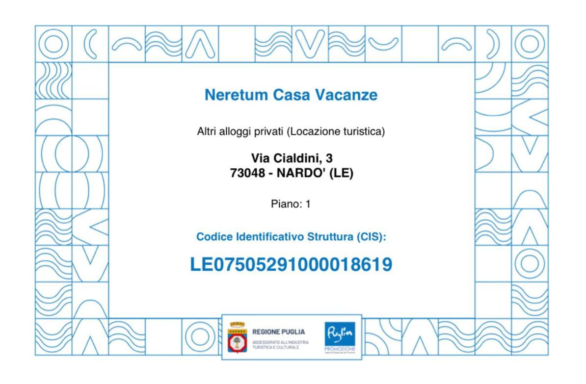 NardòNeretum Casa Vacanze公寓 外观 照片